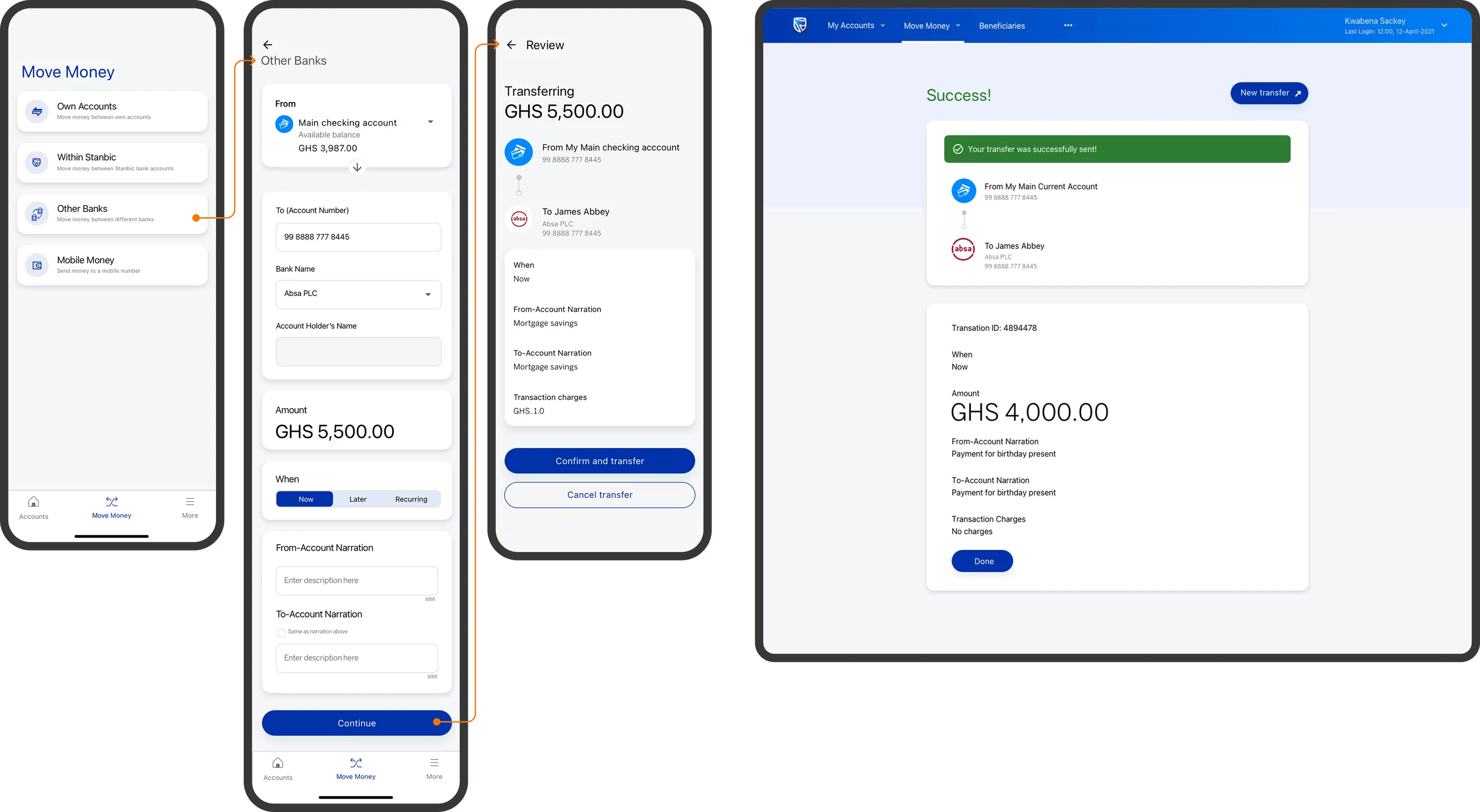 Scheduled and recurring transfer screens on mobile and web, ending in a success confirmation.