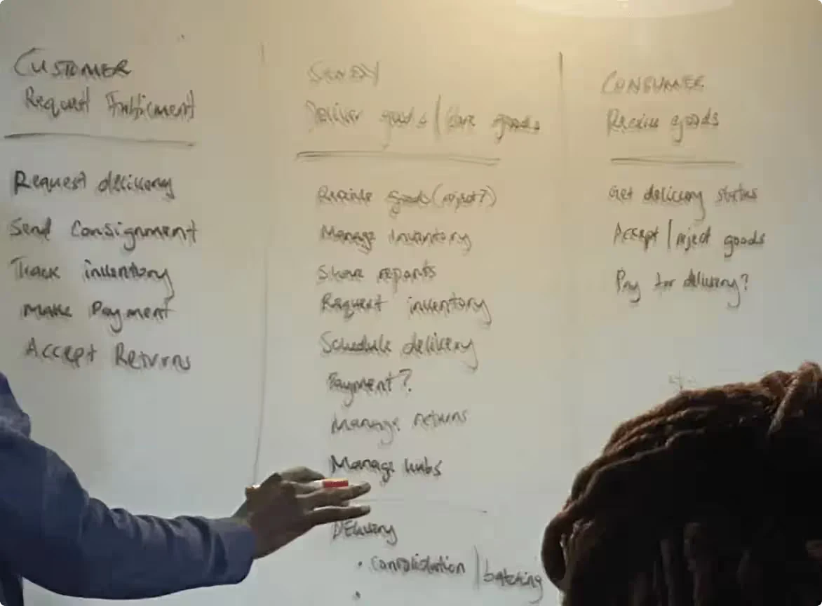 Two people at a whiteboard mapping responsibilities into three columns for the customer, Sendy, and the consignee.