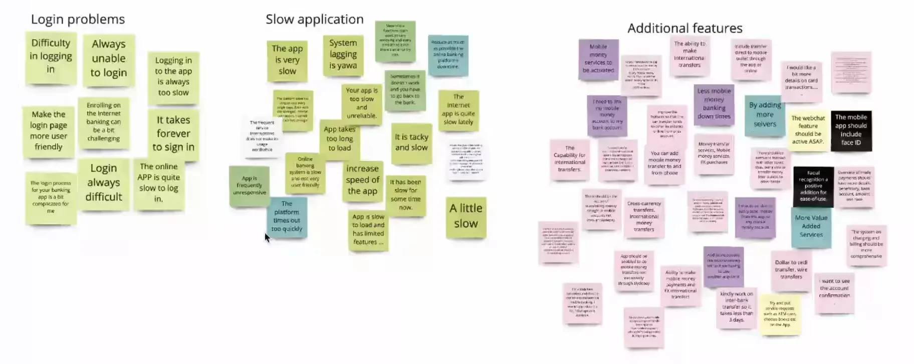 Survey responses affinity-mapped into three clusters of sticky notes: login problems, slow application, and requests for additional features.